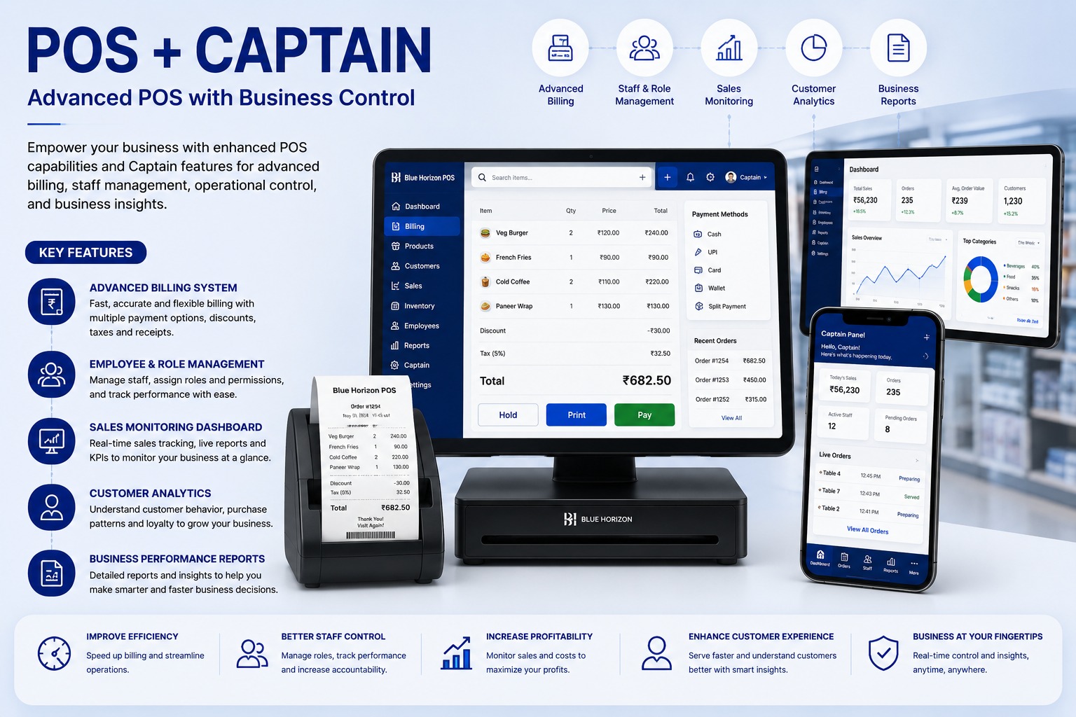 POS + Captain System